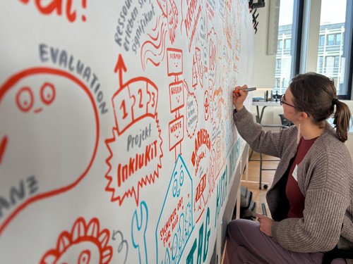 Mittels Graphic-Recording wurden die zentralen Inhalte des Tages visuell festgehalten. Foto: Katharina Buschmann / Märkischer Kreis