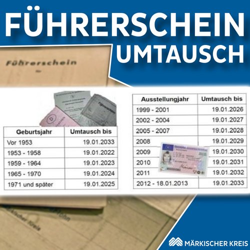 Bis 2033 müssen alle vor dem 19. Januar 2013 ausgegebenen Führerscheine getauscht und gegen fälschungssichere und EU-weit einheitliche Dokumente im Scheckkartenformat ausgetauscht werden. Grafik: Märkischer Kreis