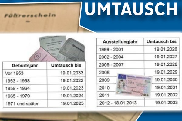 Bis 2033 müssen alle vor dem 19. Januar 2013 ausgegebenen Führerscheine getauscht und gegen fälschungssichere und EU-weit einheitliche Dokumente im Scheckkartenformat ausgetauscht werden. Grafik: Märkischer Kreis